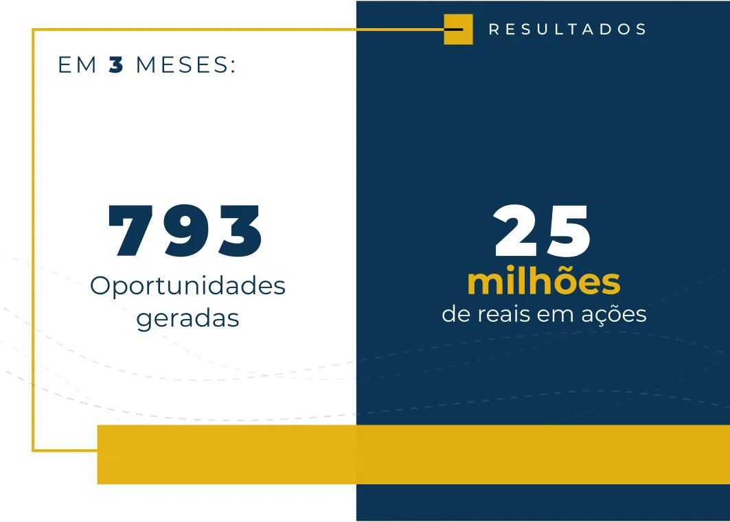 Peça de campanha da Athus Energia